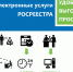 В Кадастровой палате рассказали про сервисы, которые делают жизнь клиента значительно легче - Газета Пригород