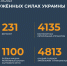 Сводка Минобороны РФ о ходе специальной военной операции на 14 мая 2023 года - Газета Красноярский рабочий