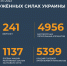 Автор фото: Министерство обороны РФ - Газета Красноярский рабочий