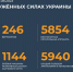 Автор фото: Министерство обороны РФ - Газета Красноярский рабочий