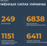 Автор фото: Министерство обороны РФ - Газета Красноярский рабочий