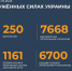 Автор фото: Министерство обороны РФ - Газета Красноярский рабочий