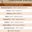 2024 11 22 161408 - ЦБС для детей им. Н. Островского