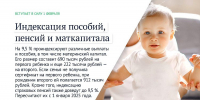 Что изменится в жизни россиян в феврале 2025 года - Газета Красноярский рабочий