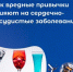Как вредные привычки влияют на сердечно-сосудистые заболевания? - КГБУЗ ККЦМП