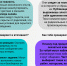 false - Газета Пригород