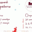 Режим работы на новогодние праздники - Краевой краеведческий музей