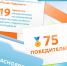 Фото с телеграм-канала https://t.me/nornickel_life - НИА