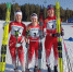 Лыжница Руслана Дьякова завоевала медали первенства России - KraySport.Ru