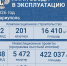 Схема ТГ-канала правительства ДНР - НИА