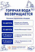 Энергетики приступают к поэтапному возобновлению горячего водоснабжения в городе Назарово